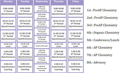 FBISD Online Schedule and the periods I teach 